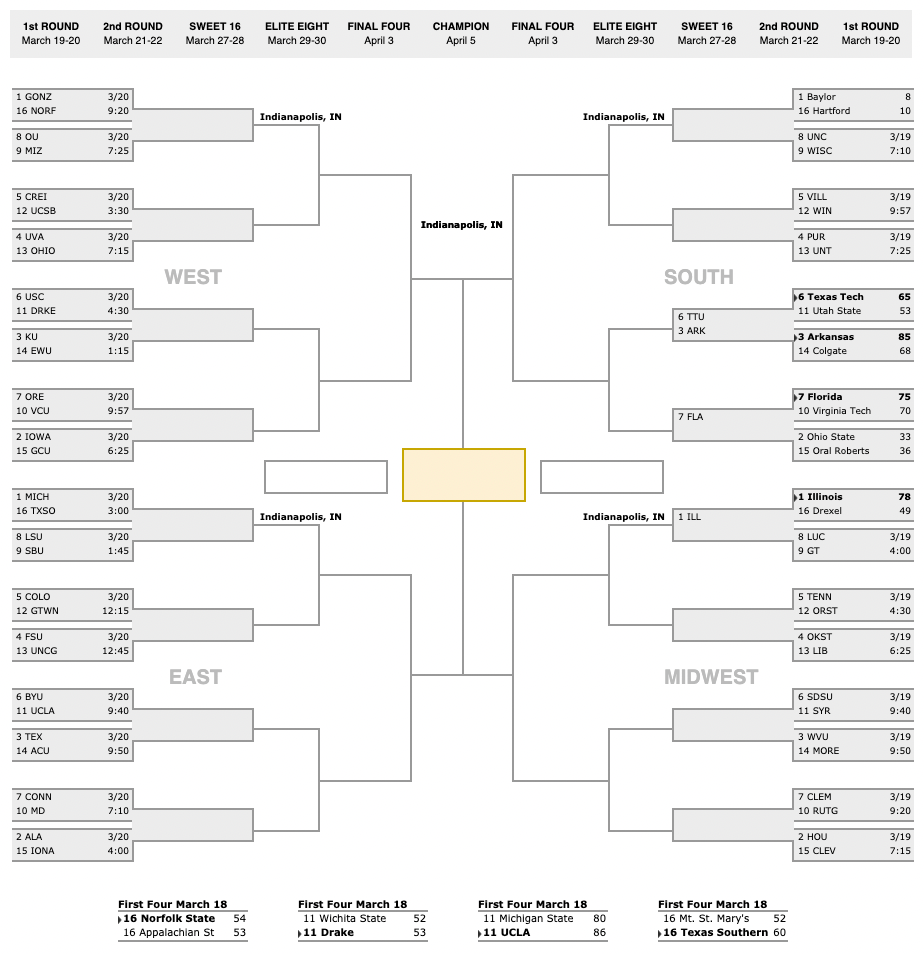 2023 ncaa bracket schedule Buckeye NCAA Tournament Central Updated Bracket, Game Coverage, Dates